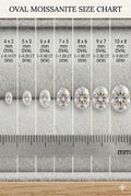 Oval White Moissanite 8x10mm - 2.00ct D - E - Gemstone Portal